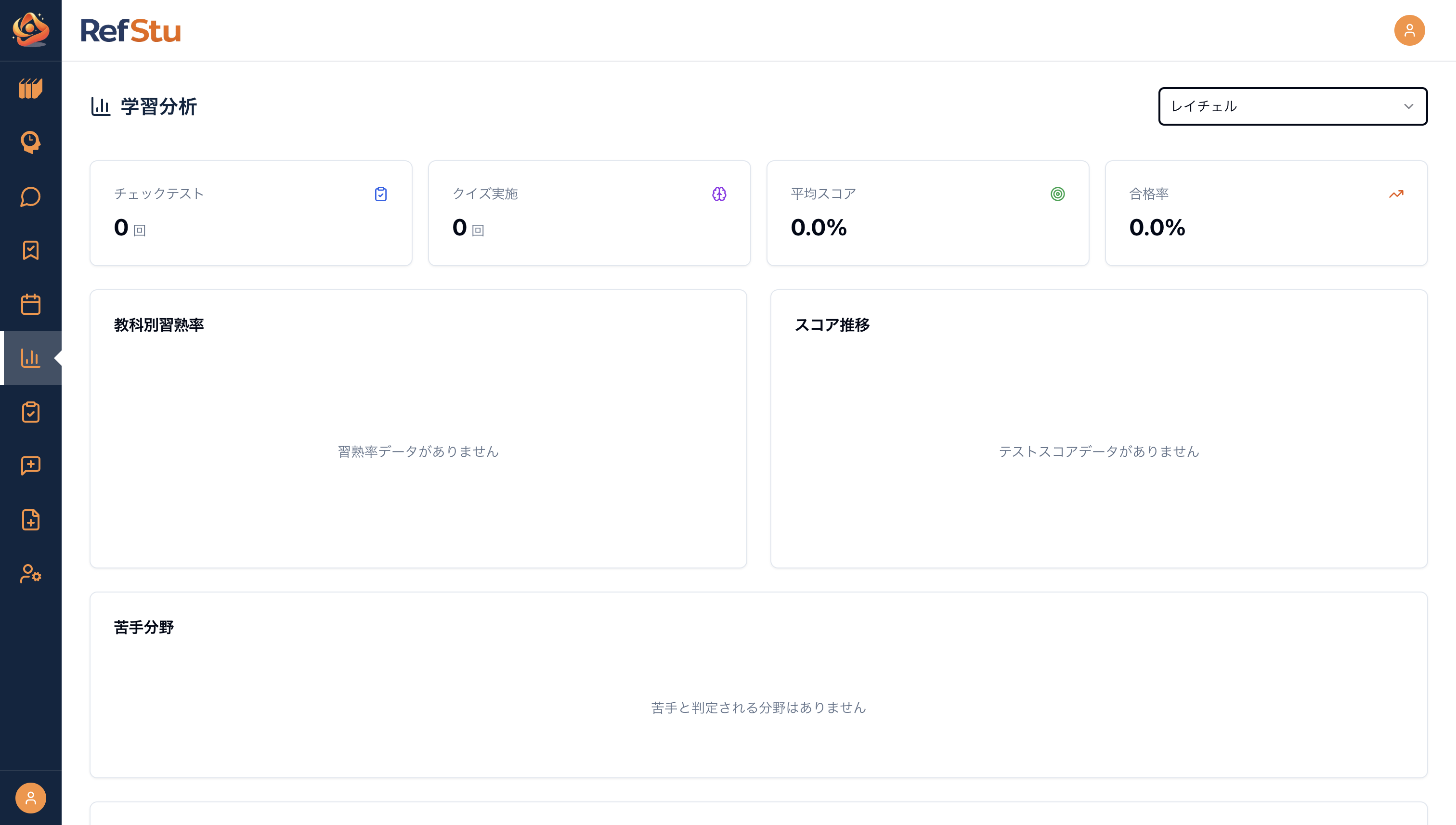 ダッシュボード画面